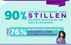 Weltweite Umfrage zum Thema Stillen