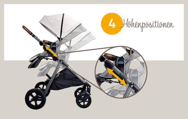 Kombi Kinderwagen von Joie